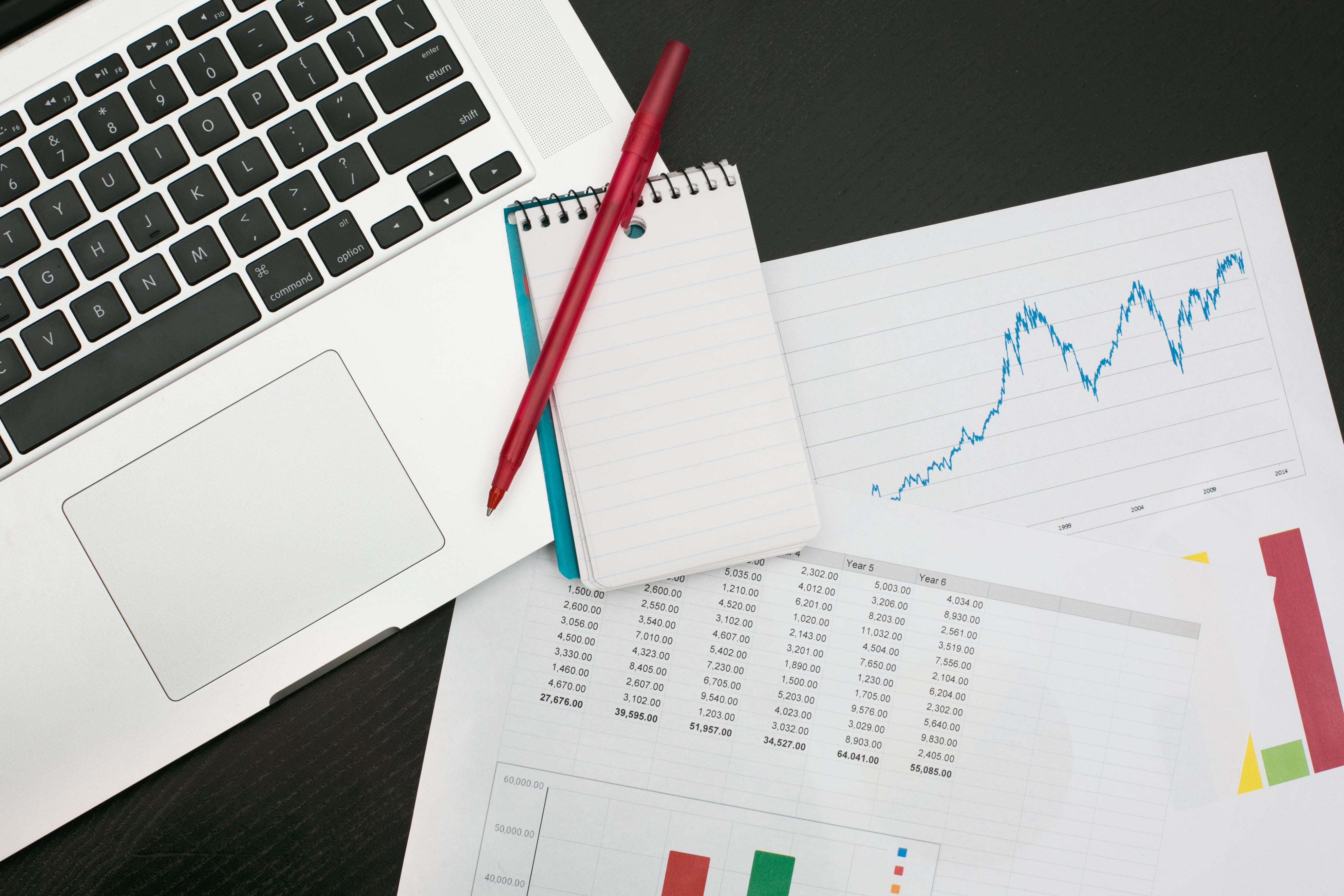 AI-Powered Analytics Platform